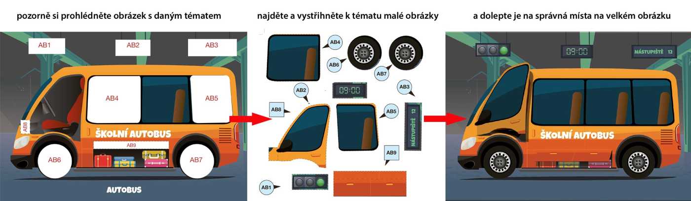 Začínáme vystřihovat Autoopravna