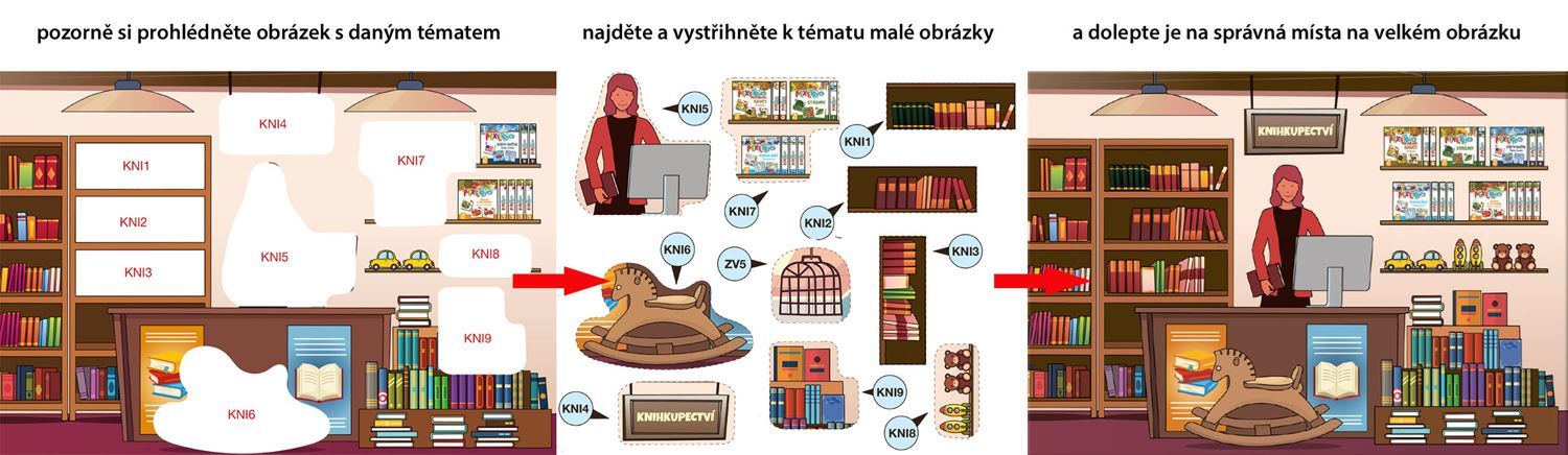 Začínáme vystřihovat V obchodě 4+