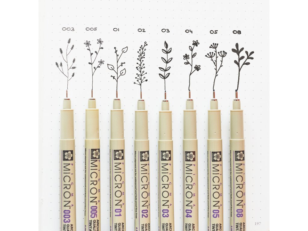 Fix Pigma Micron 08 (0,5mm)
